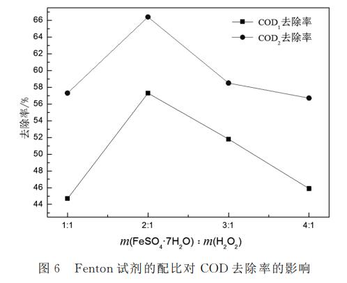 2025新澳门原材料