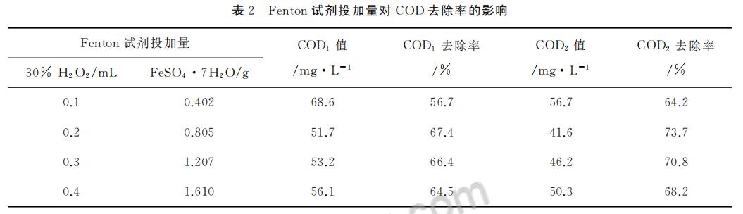 2025新澳门原材料
