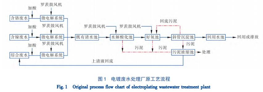 2025新澳门原材料