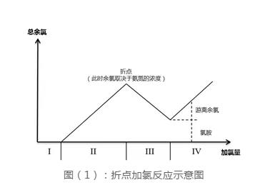 2025新澳门原材料
