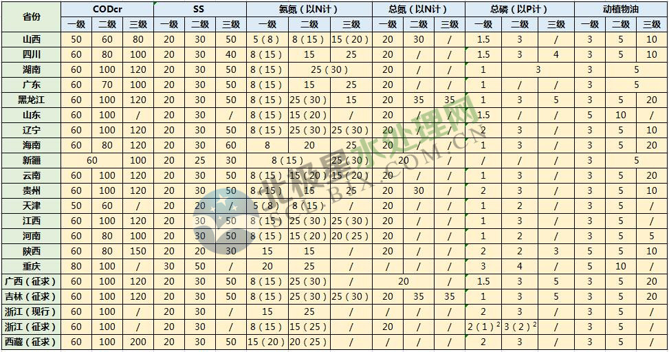 2025新澳门原材料
