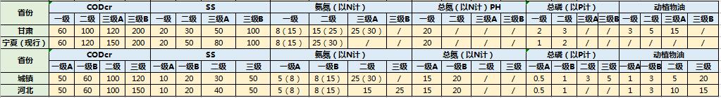 2025新澳门原材料