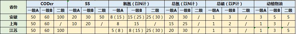 2025新澳门原材料