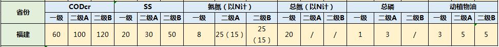 2025新澳门原材料