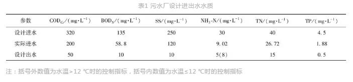 2025新澳门原材料