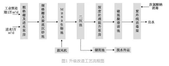 2025新澳门原材料