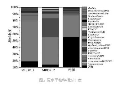 2025新澳门原材料