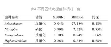 2025新澳门原材料