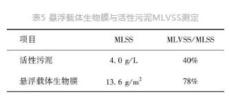 2025新澳门原材料