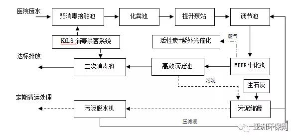 2025新澳门原材料