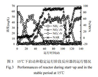 2025新澳门原材料