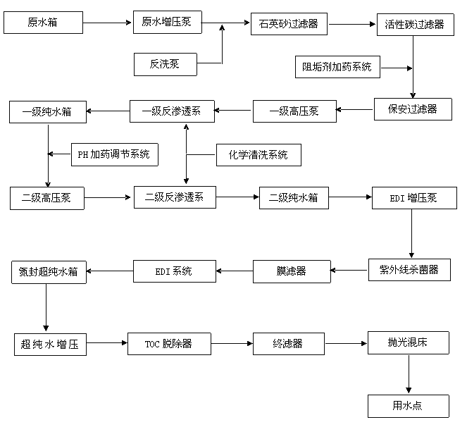 2025新澳门原材料