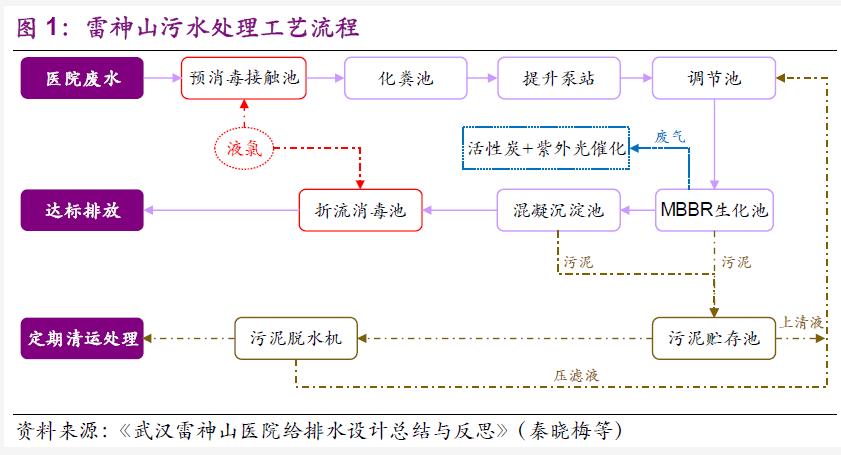 2025新澳门原材料