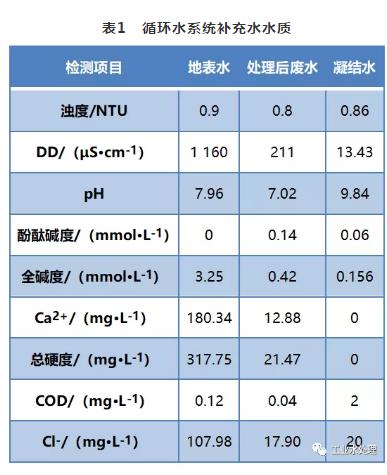 2025新澳门原材料