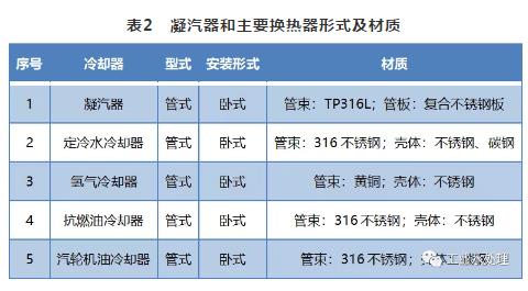 2025新澳门原材料