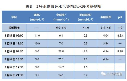 2025新澳门原材料