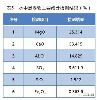 2025新澳门原材料