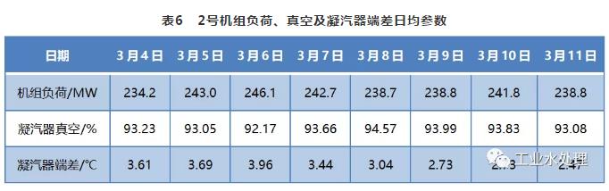 2025新澳门原材料