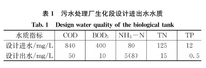 2025新澳门原材料