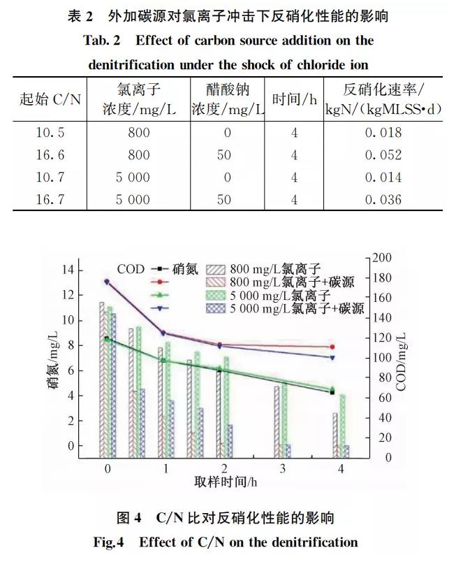 2025新澳门原材料