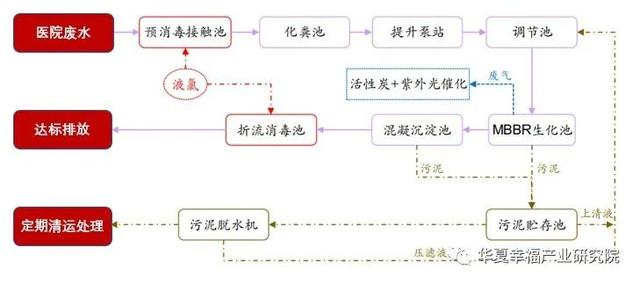 2025新澳门原材料