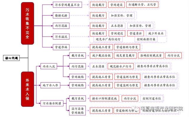 2025新澳门原材料