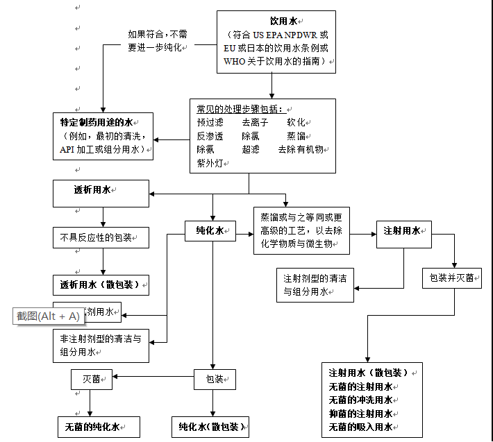 2025新澳门原材料