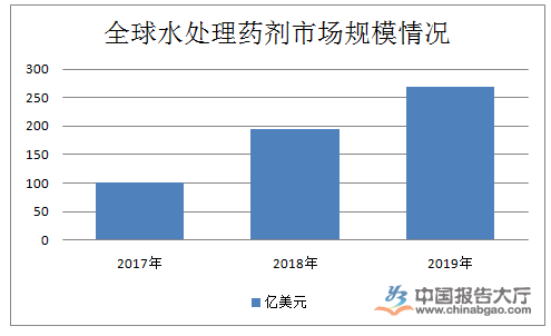 2025新澳门原材料