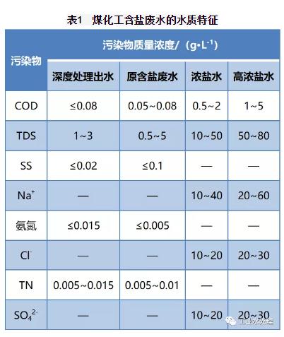 2025新澳门原材料
