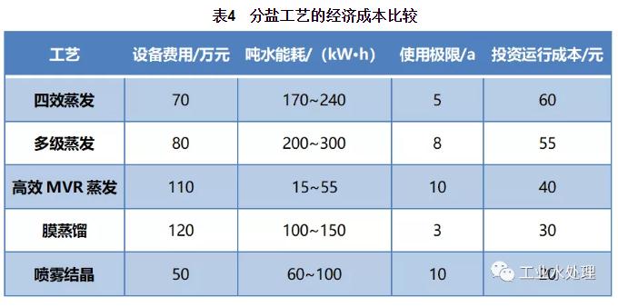 2025新澳门原材料