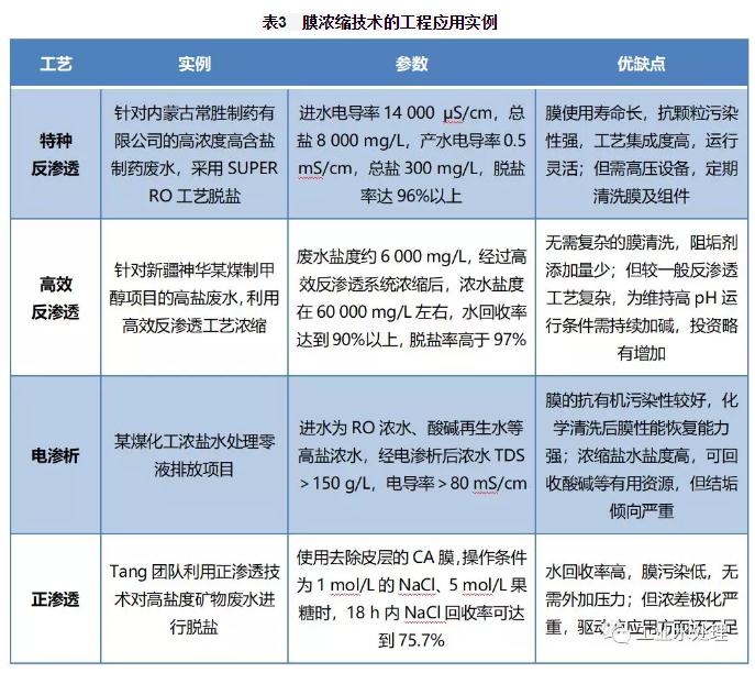 2025新澳门原材料
