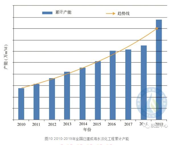 2025新澳门原材料