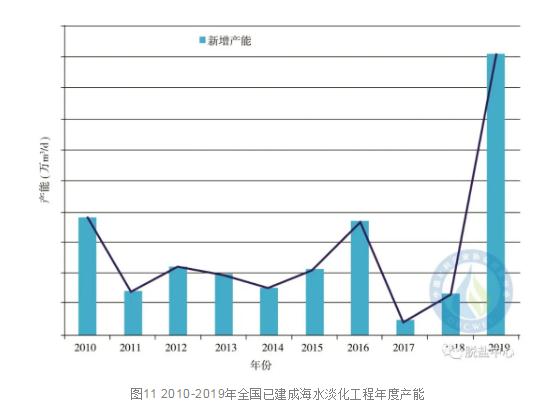 2025新澳门原材料