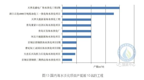 2025新澳门原材料