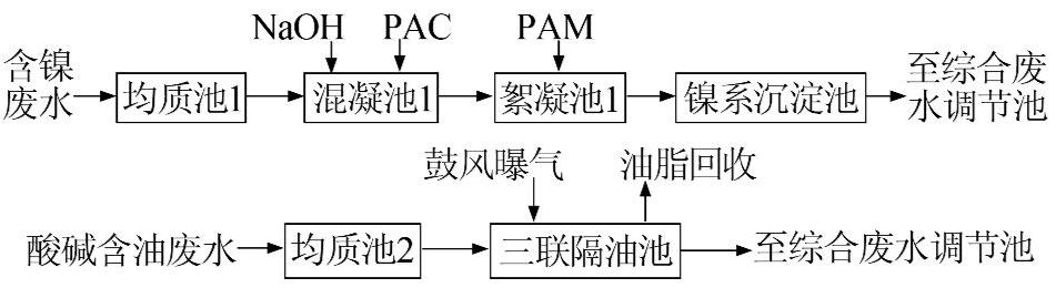 2025新澳门原材料