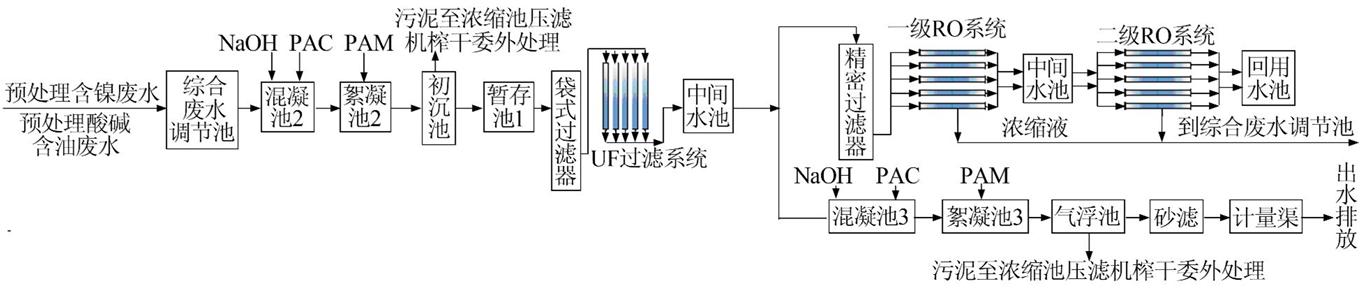 2025新澳门原材料