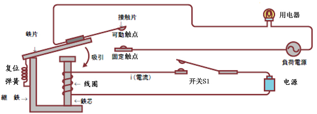 2025新澳门原材料
