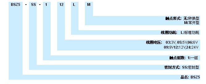 2025新澳门原材料