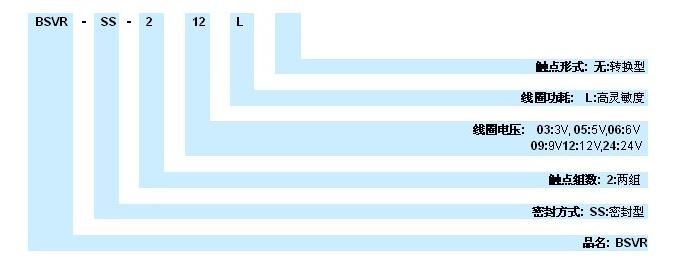 2025新澳门原材料