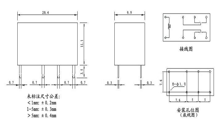 2025新澳门原材料