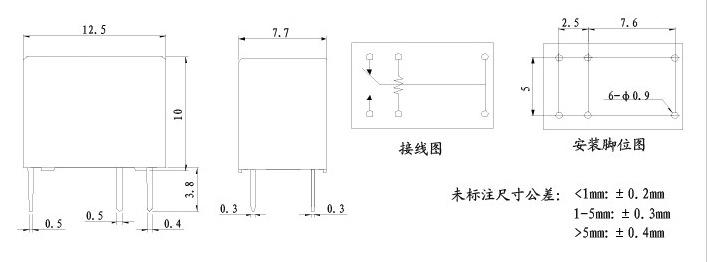2025新澳门原材料