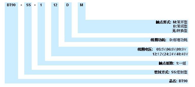 2025新澳门原材料