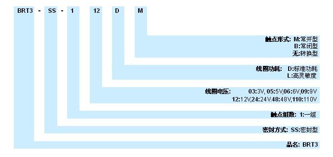 2025新澳门原材料