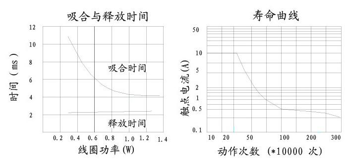 2025新澳门原材料
