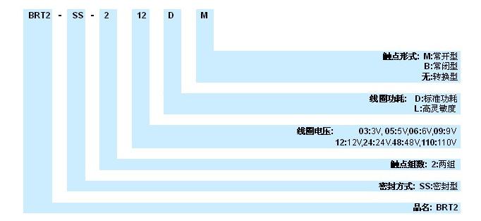 2025新澳门原材料