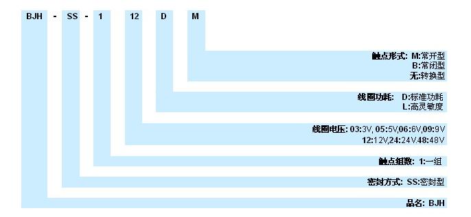 2025新澳门原材料
