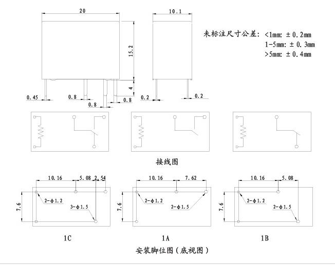 2025新澳门原材料