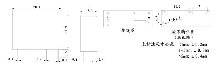 2025新澳门原材料