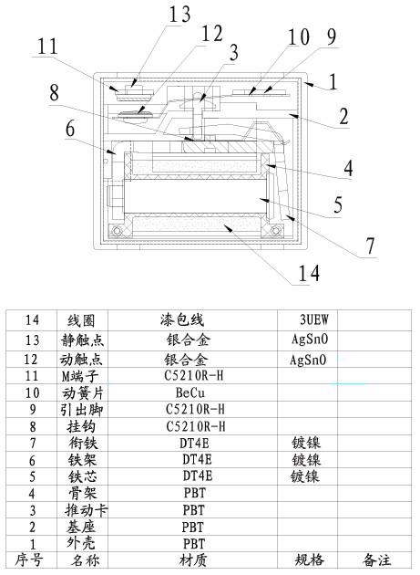 2025新澳门原材料