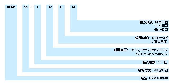 2025新澳门原材料